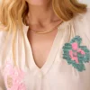 Blusa SUMMUM - Imagen 4